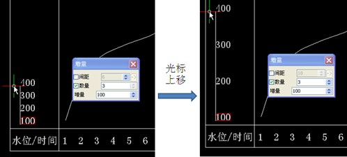 浩辰CAD2012教程之多类型文字递增2