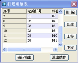 浩辰CAD架空线路教程之分支线路图排列杆号2