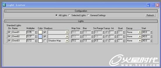 3dsmax绘制毛色亮丽视觉冲击感强的3D老虎20