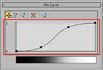 3dmax制作海洋教程6