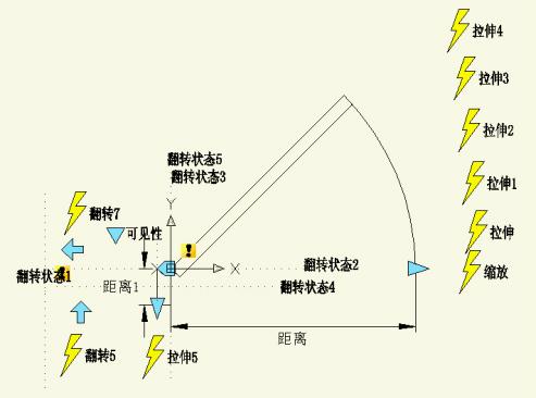 浩辰CAD2012教程之动态块应用1