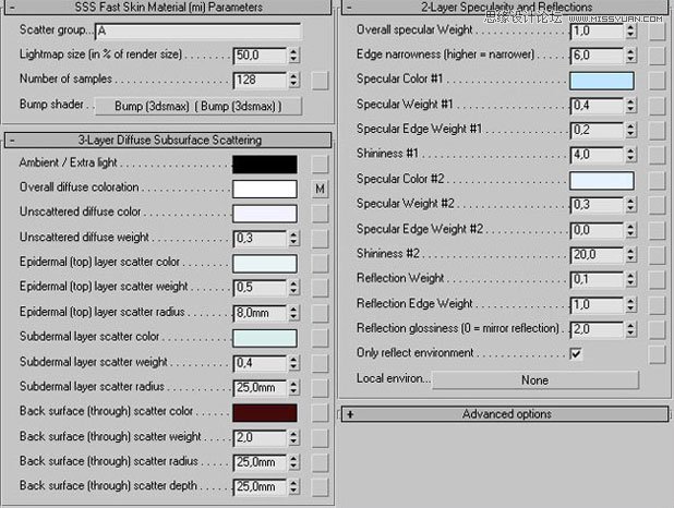 3DMAX制作手拿布娃娃的外星人11