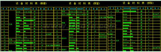 浩辰CAD教程之架空线路的分类图操作6