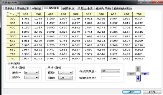 浩辰结构软件钢筋查询表的操作方式4