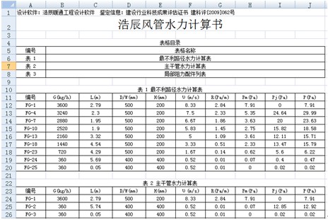 浩辰CAD暖通教程之三维风系统的水力计算7