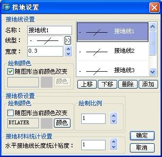 使用浩辰电气软件对接地网的绘制3