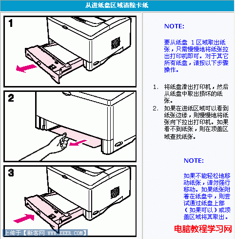 打印机卡纸怎么办 解决故障方法2