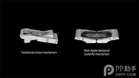 苹果春季发布会视频图文直播 新Macbook 1299美元起25