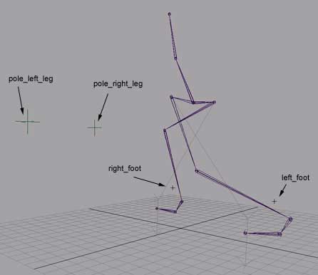 Maya 设置腿部骨骼控制系统10