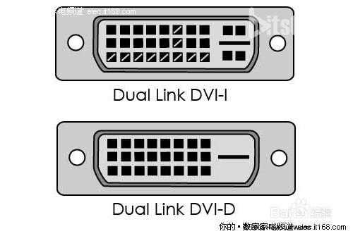 VGA、DVI、HDMI哪个好？三种视频信号接口有什么区别？2