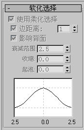 3DsMAX打造诱人三维水果：蜜桃4