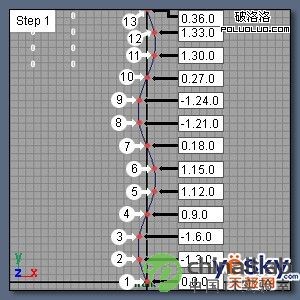 三维设计软件Maya建模绞编手链2