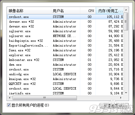 任务栏按钮不见了不显示关闭按钮该怎么办?1