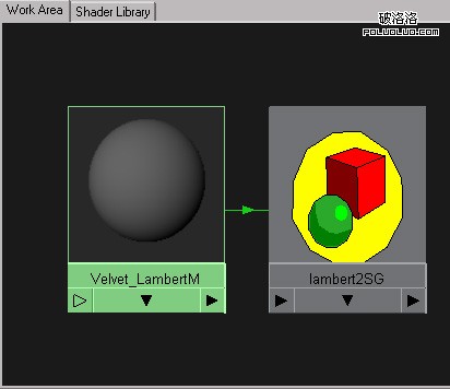 渲染天鹅绒shader3