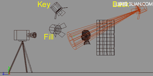 Maya三维场景中三点灯光的应用4