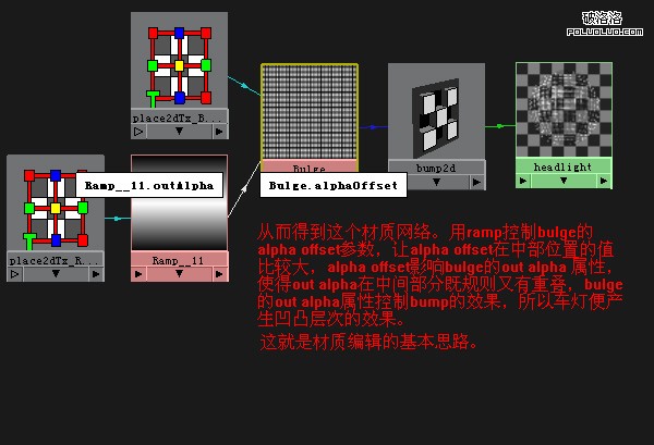 Maya实例制作：车灯材质的制作6