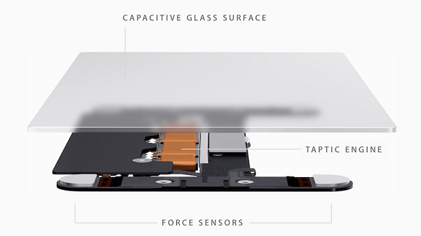 2015 MacBook Pro触控板(Force Touch)功能详细介绍1