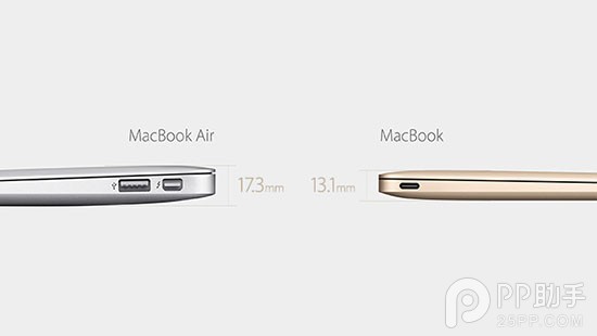 苹果春季发布会视频图文直播 新Macbook 1299美元起24