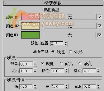 3DsMAX打造诱人三维水果：蜜桃8