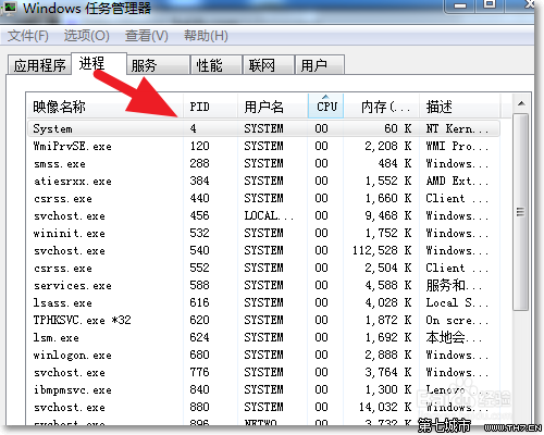 如何在Windows里边根据端口找到其提供服务的进程?6