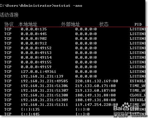 如何在Windows里边根据端口找到其提供服务的进程?2