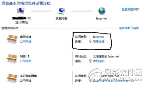 ipv4无internet访问权限怎么办？1