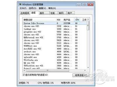 CPU闲着就是闲着了？也是有任务的！3