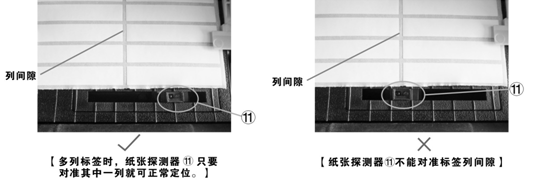 根据博思得Postek C168打印机指示灯判断故障8