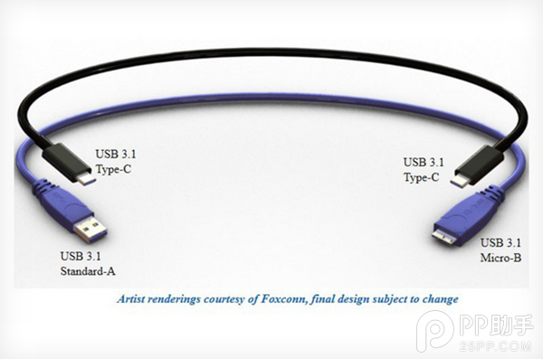 12寸Macbook Air或改用USB3.1标准2