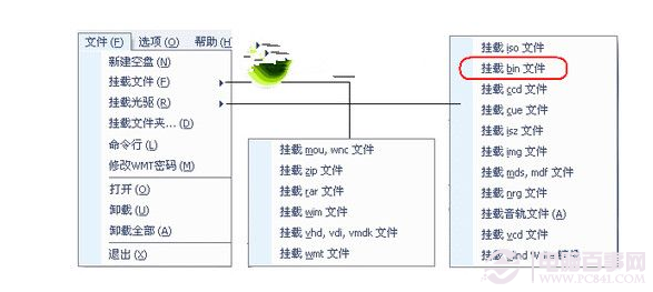 bin是什么文件？1