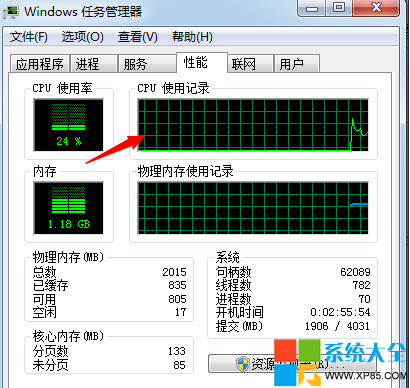 如何用msconfig限制电脑性能4