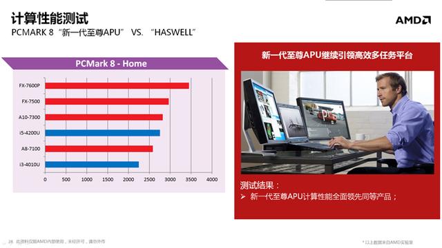 全新APU移动版解析9