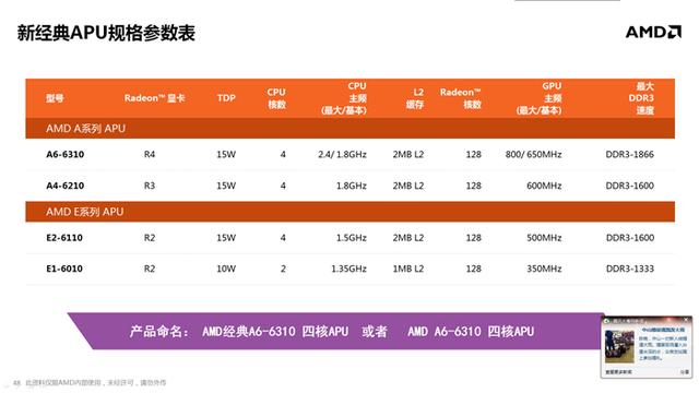 全新APU移动版解析8