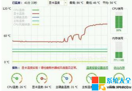 如何降低cpu温度2