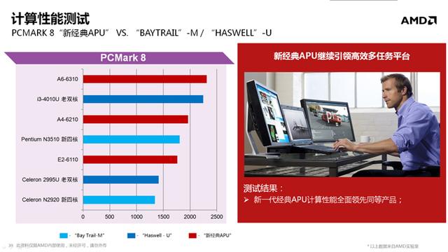 全新APU移动版解析11