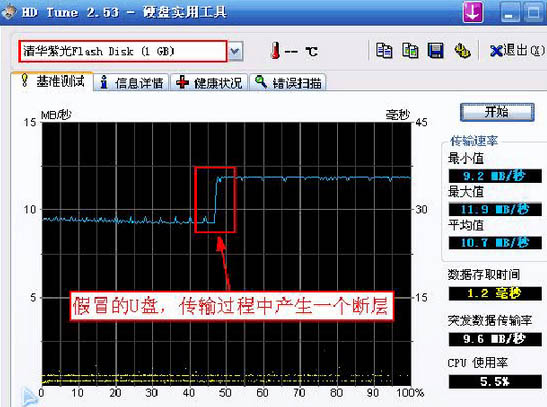 鉴别升级版U盘的小妙招1