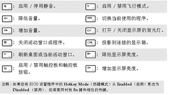 Lenovo Flex 触摸无法使用怎么办？2