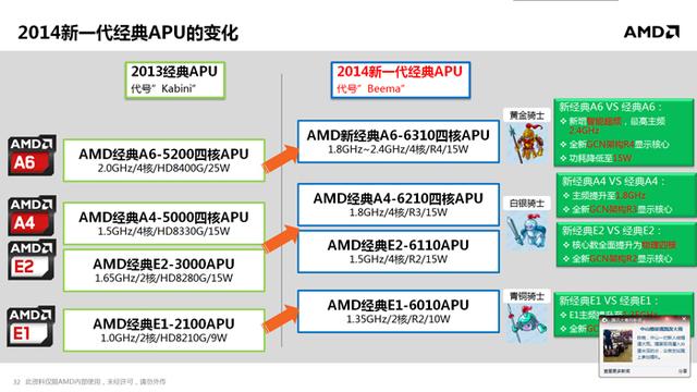 全新APU移动版解析7