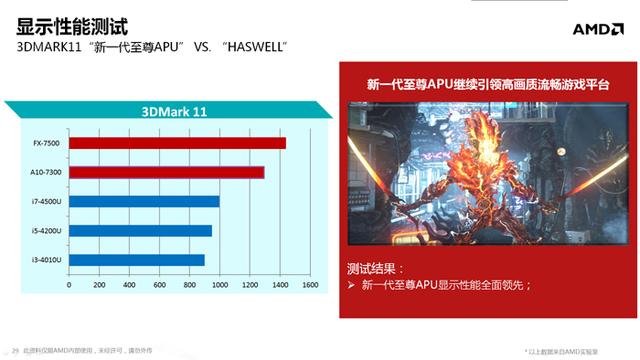 全新APU移动版解析10