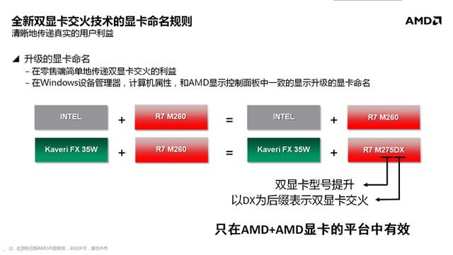 全新APU移动版解析5