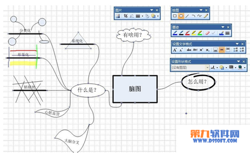 如何使用visio绘画思维导图7