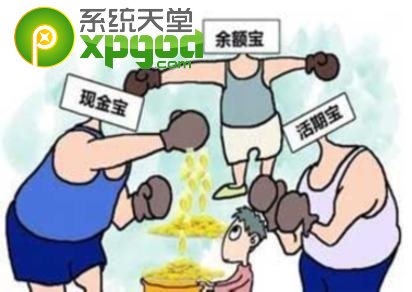 中信薪金宝收益率是多少？1