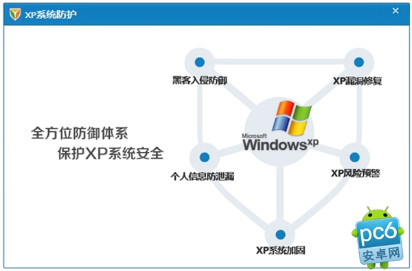 xp系统停止服务恢复工具3