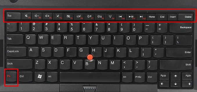 Thinkpad Fn键设置1