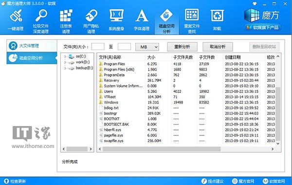 Win8/8.1/Win7揪出C盘空间占用的真凶1