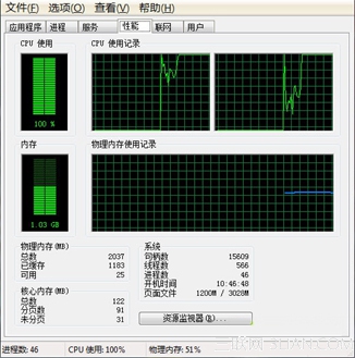 电脑CPU使用率过高怎么办？1