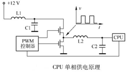 电脑主板开关电源供电方式1