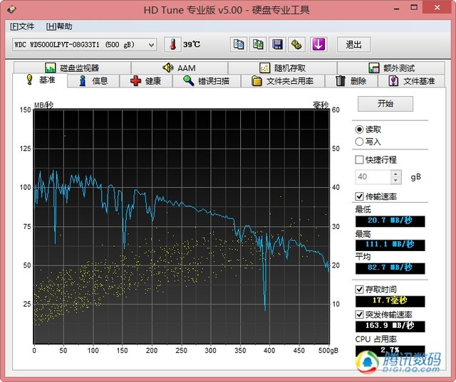 ThinkPad E531评测12