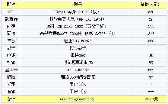 2000元家用学习奔腾G2020电脑配置1