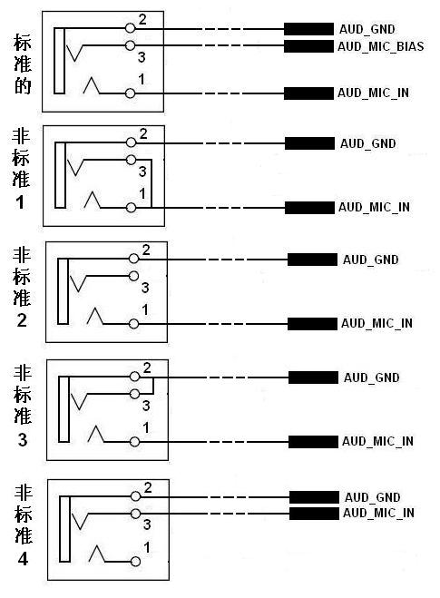 主板前置音频接口连接手册14